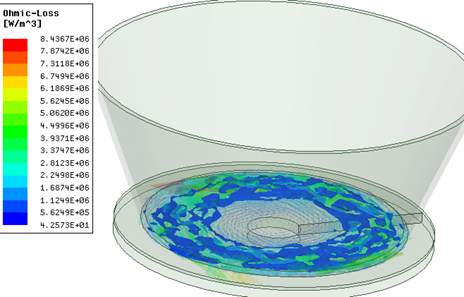 基于Maxwell和fluent的电磁炉加热分析的图4